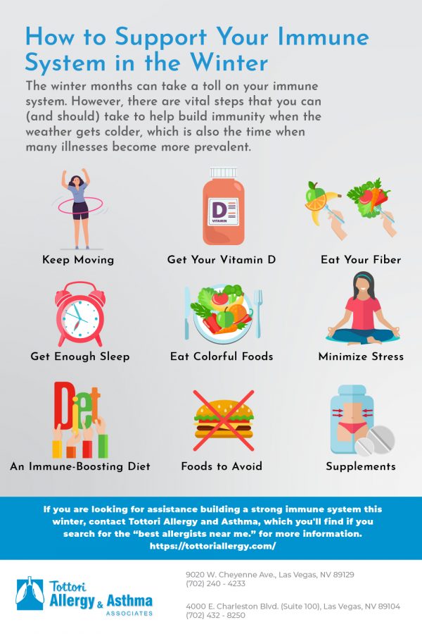 How to Support Your Immune System in the Winter - Tottori Allergy ...